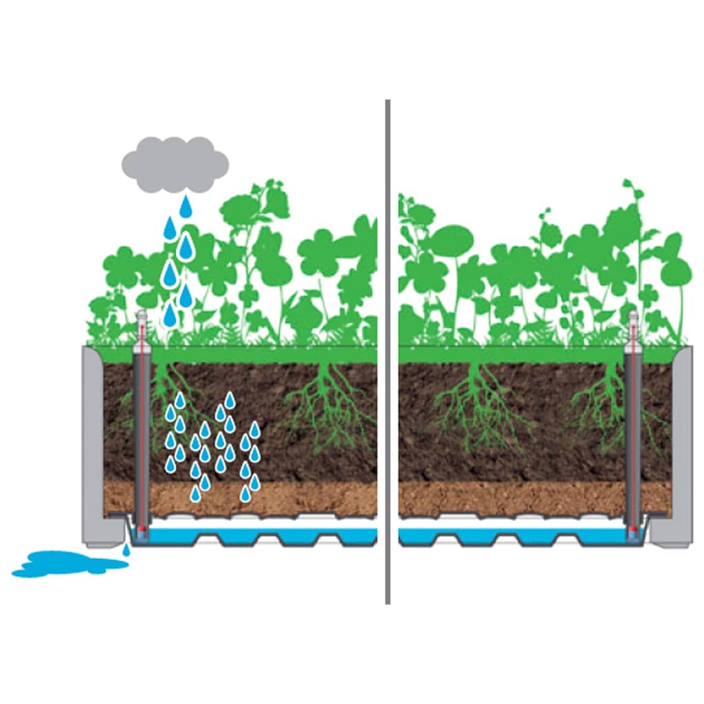 Garden Raised Bed with Self Watering System Grey 100x43x33 cm
